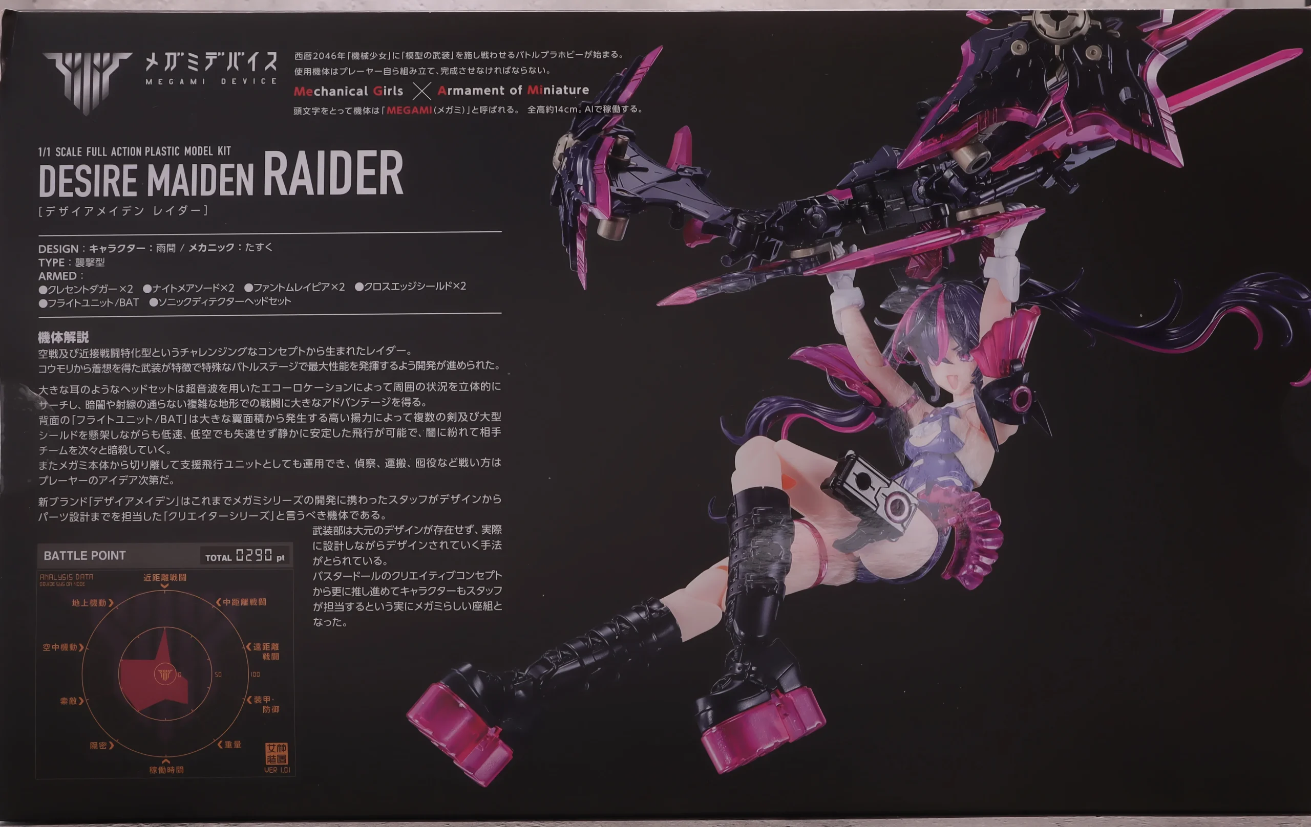最終値下げ4月5日まで デザイアメイデン レイダー 完成品 メガミ 